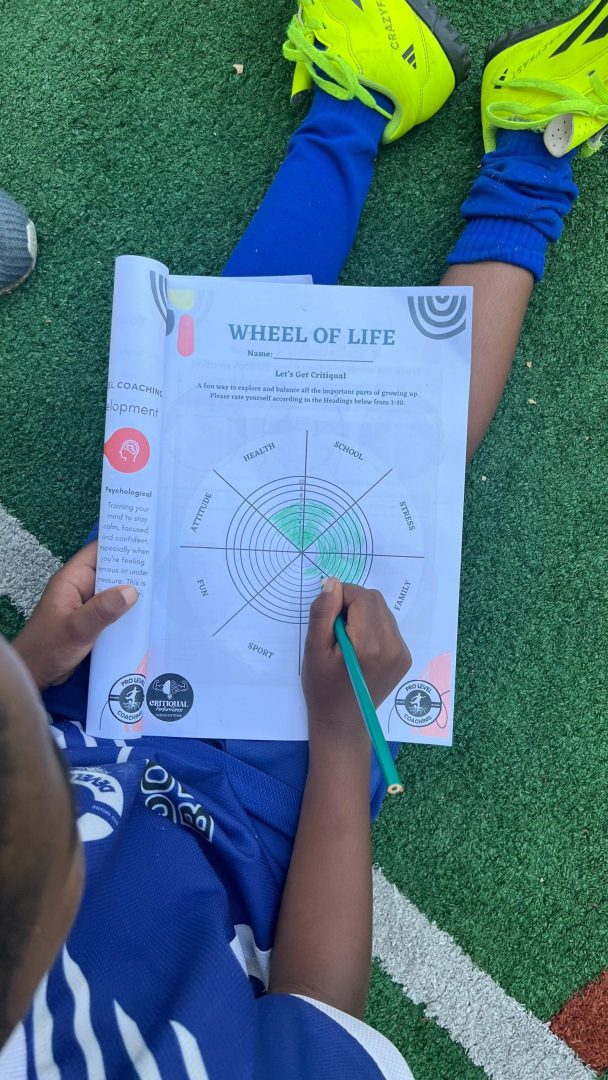 The IZOF Model Explained: How to Find Your Individual Zone of Optimal Functioning 20 Life Coach For Kids - Sport Psychology tools